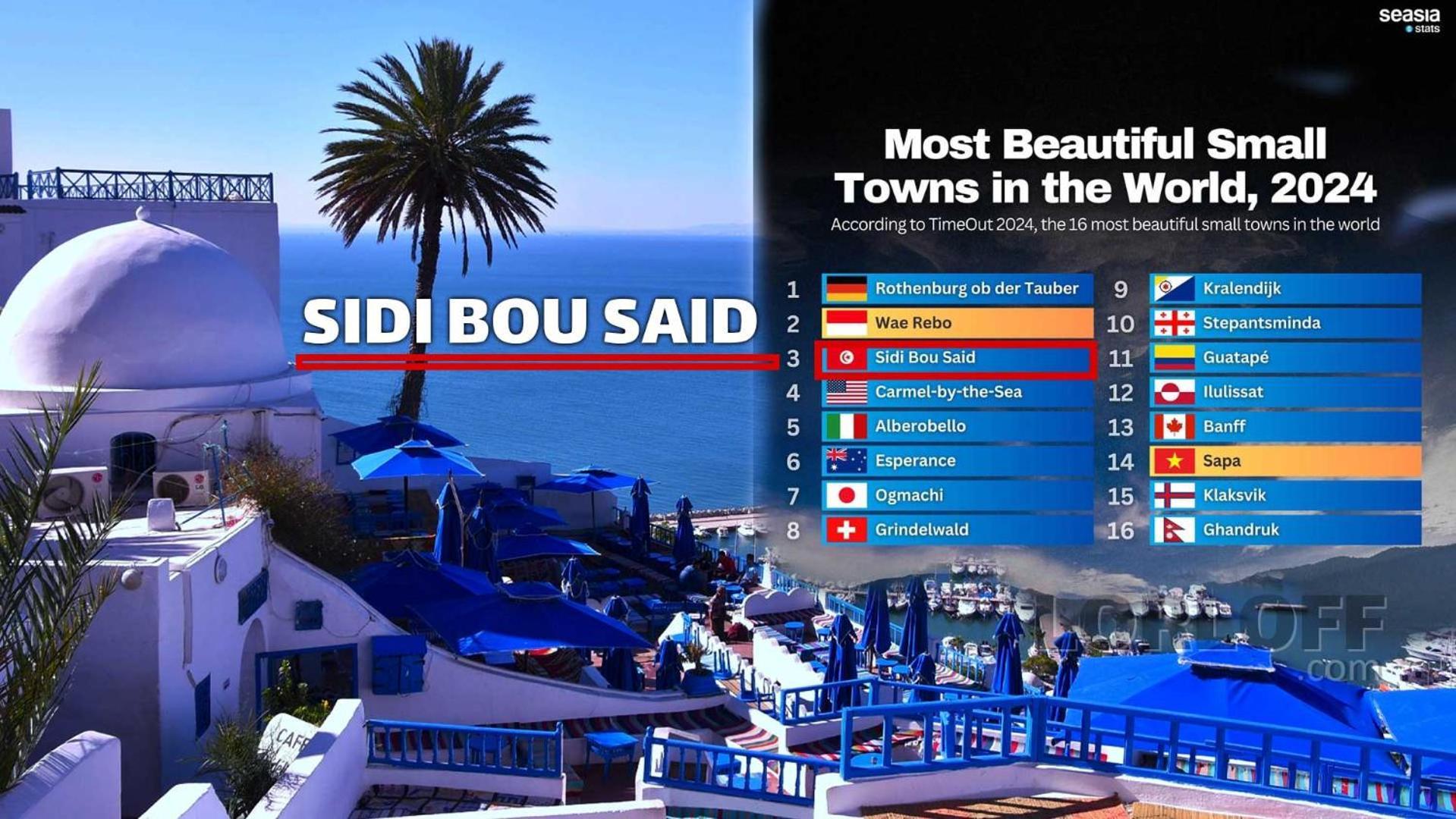 Jolie Maison Au Centre De Sidi Bou Said Ngoại thất bức ảnh
